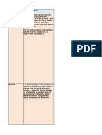 Matriz de comparación_sector publico