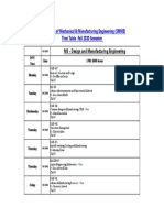 NUST SMME MS DME Time Table Fall 2020