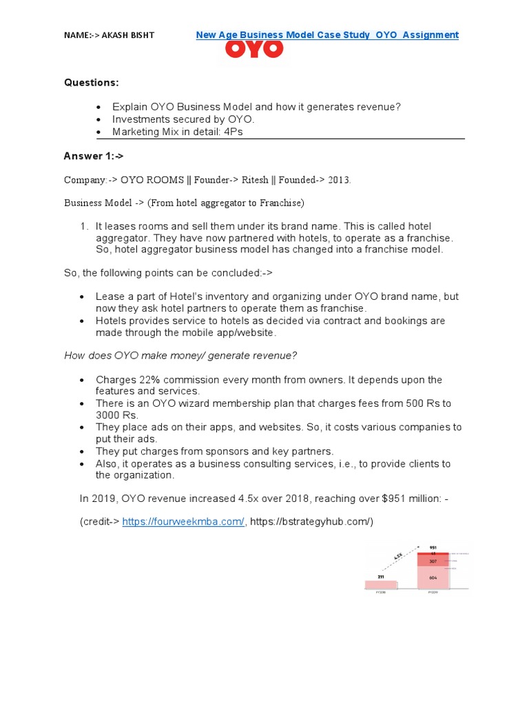 Oyo Business Model Case Study Pdf Franchising Business Model