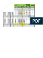 Load Calculation - Working