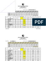 Jadual Waktu 2017