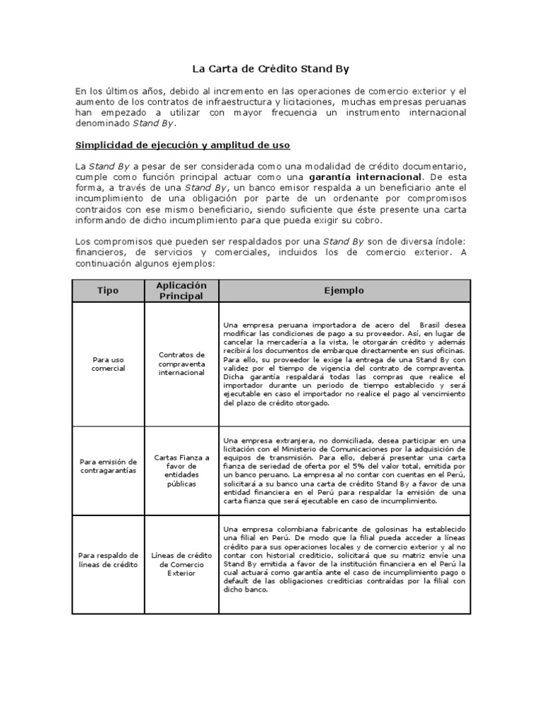 Las cartas de crédito Stand By v4  Carta de crédito  Economias