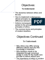 Objectives:: To Understand