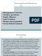 Unit 5 Modes of International Business