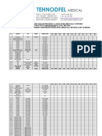 NR Aparat TIP Serie Amplasare IAN 2019 FEB 2019 MAR 2019 APR 2019 MAI 2019 IUN 2019 IUL 2019 AUG 2018 SEP 2018 OCT 2018 NOV 2018 DEC 2018