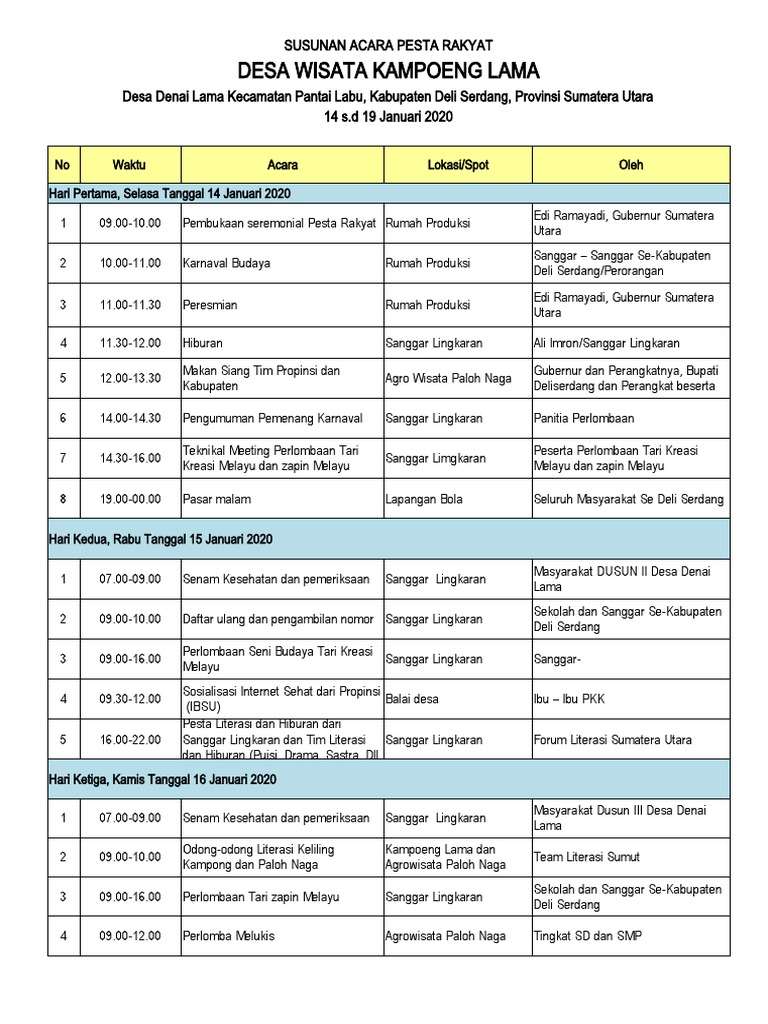 Pesta Rakyat Desa Wisata Kampoeng Lama | PDF