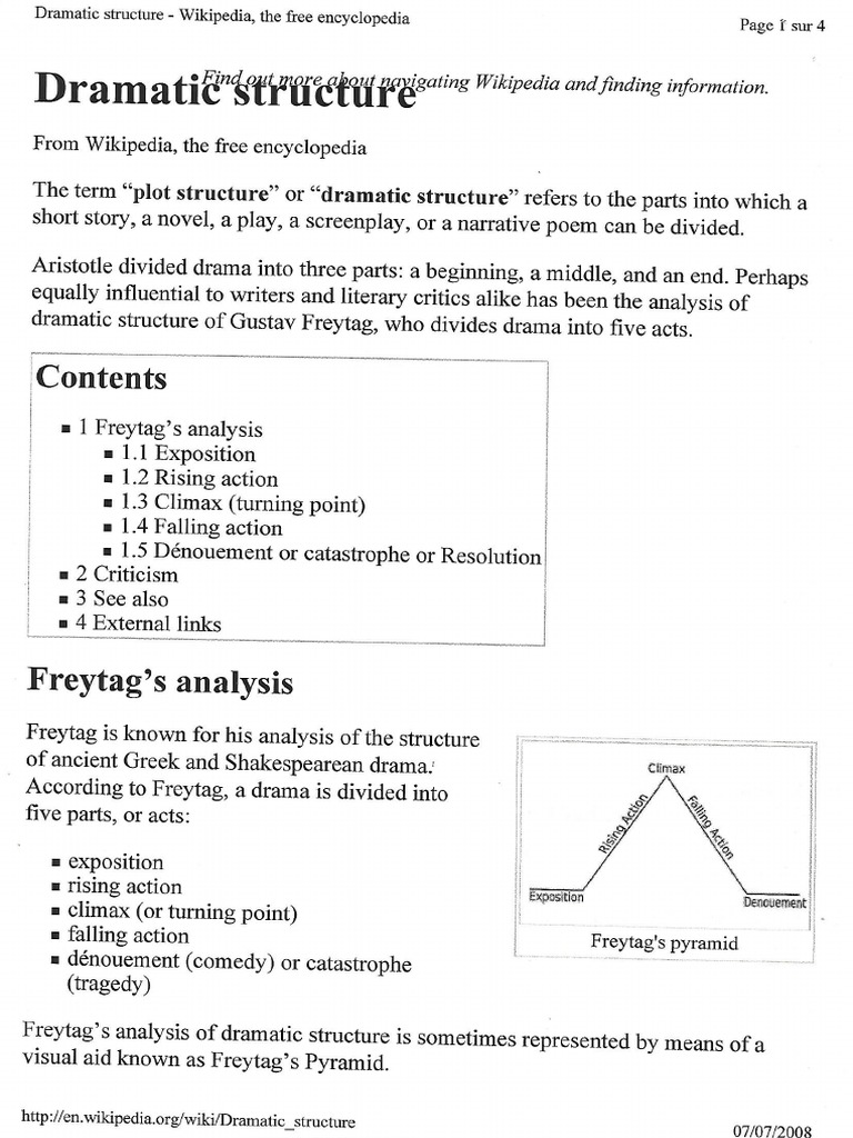 600 004 Dramatic - Structure PDF | PDF