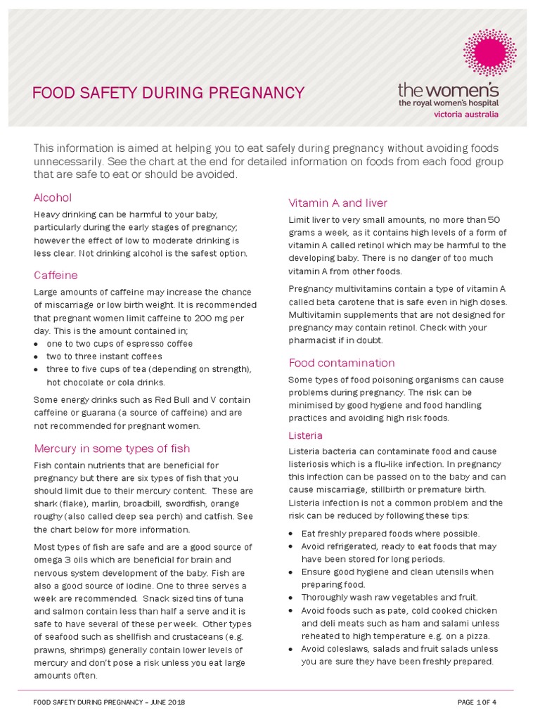 Photo inspiration: Hot Dogs And Food Safety During Pregnancy Reference: Food Safety During Pregnancy Alcohol Vitamin A And Liver