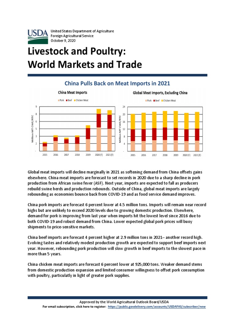 China Meat Import Trends 2021 | PDF | Livestock | Beef