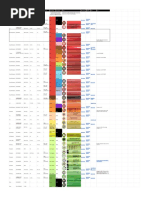 18650 Battery Identification Guide | PDF