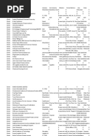 NN | PDF | Computers
