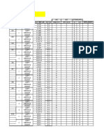 Beam Design Calculations