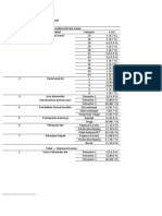 Analisis Data Ibu Hamil