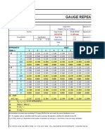 Gauge Repeatability & Reproduciability Study: Digital Vernier Calliper