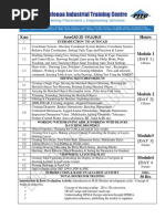 Autocad Daywise - Syllabus