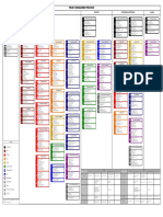 Pmp Process (Good)