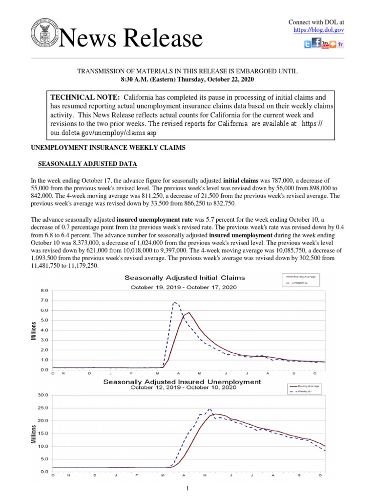 Oct. 22, 2020 Unemployment Report | PDF | Unemployment Benefits | U.S ...