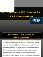 MS Dynamics VS Compu Ex
