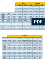 Cardápio Padrão 2020 - Linea e Genix - Junho 20