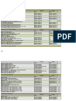 Tia Portal v15 1 Orderlist