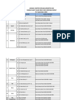 Jadwal Dokter Spesialis/Dokter Gigi Rumah Sakit Islam Ibnu Sina Simpang Empat Per September 2020