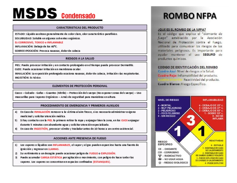 Acciones ante vapores inflamables | PDF