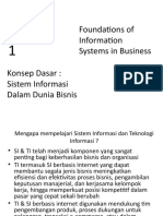 Konsep Dasar Sistem Informasi