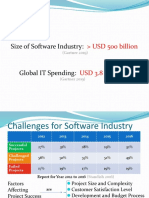 Size of Software Industry:: USD 500 Billion