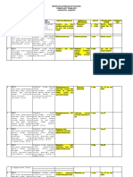 Format Pengisian Pps (Pokja AP)