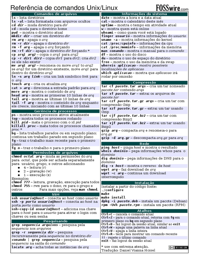 Guia Comandos Unix PDF | PDF