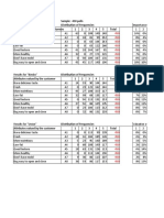 SOL - Importance and Valuation Matrix For A Value Proposition