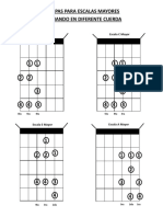 Escalas para Guitarra PDF