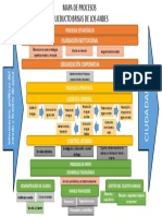 Mapa Procesos Acueducto