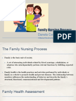 Family Nursing Process: Danela Cosejo Duran