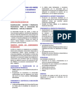 Capacitación Docente 2020-Ii