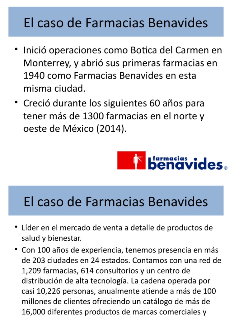 Historia de Farmacias Benavides | PDF | Al por menor | Business