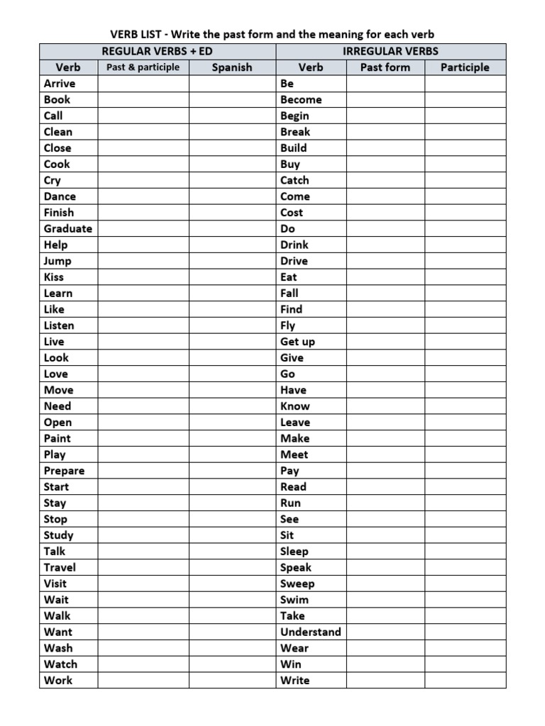 Irregular and Regular Verb Forms Guide | PDF | Verb | Morphology