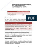 Informe coordinadores_ADE.pdf