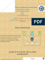 Data Wahorehouse - Data Mart