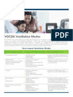 VOCSN Ventilation Modes and Features