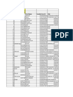 Final List of Production technology 1.xls