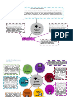 Mapa Mental Estados Financieros Milena Colmenares