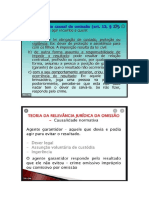 Teoria Geral Do Crime. Relevancia Da Omissão