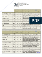 Day 1 - Upper M.E. Sets X Reps RPE Scale Rest Period Notes - Use Your Tracker