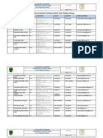 Base de Datos de Docente Actualizada PDF