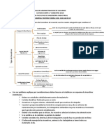 Taller Administracion de Salarios