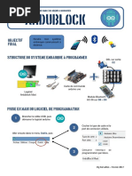 Comprendre void setup et void loop | PDF | Arduino | Programme informatique