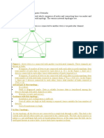 A) Mesh Topology:: Figure 1: Every Device Is Connected With Another Via Dedicated Channels. These Channels Are