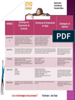  Cuadro Comparativo