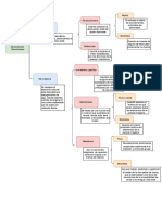 Diagrama sin título (3) (1)